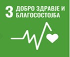 Слика 2